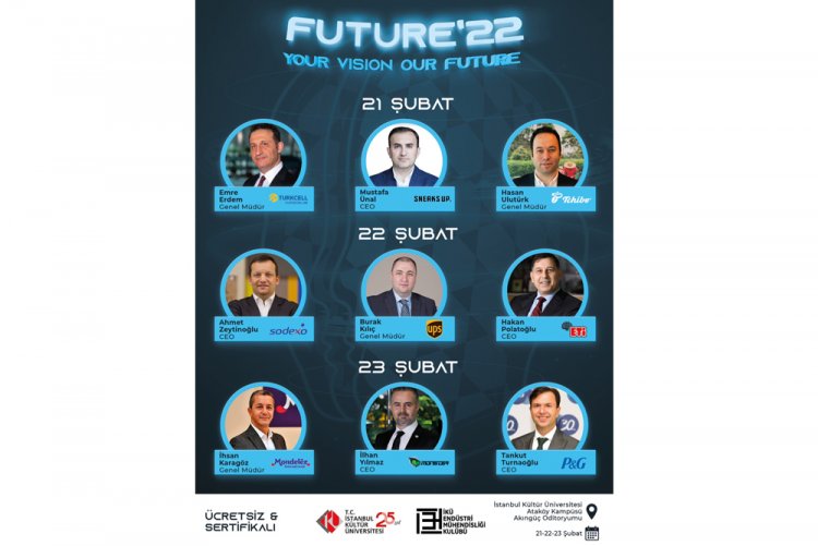 Future’22